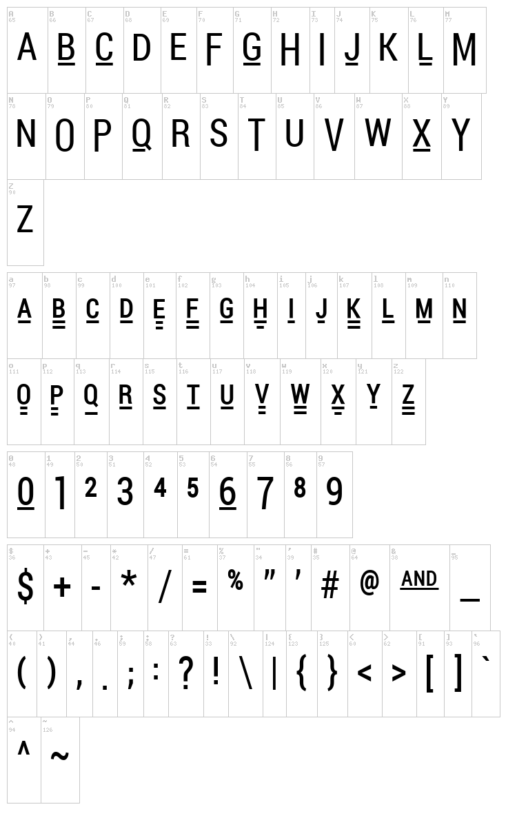 Pocket Thrilled FP font map